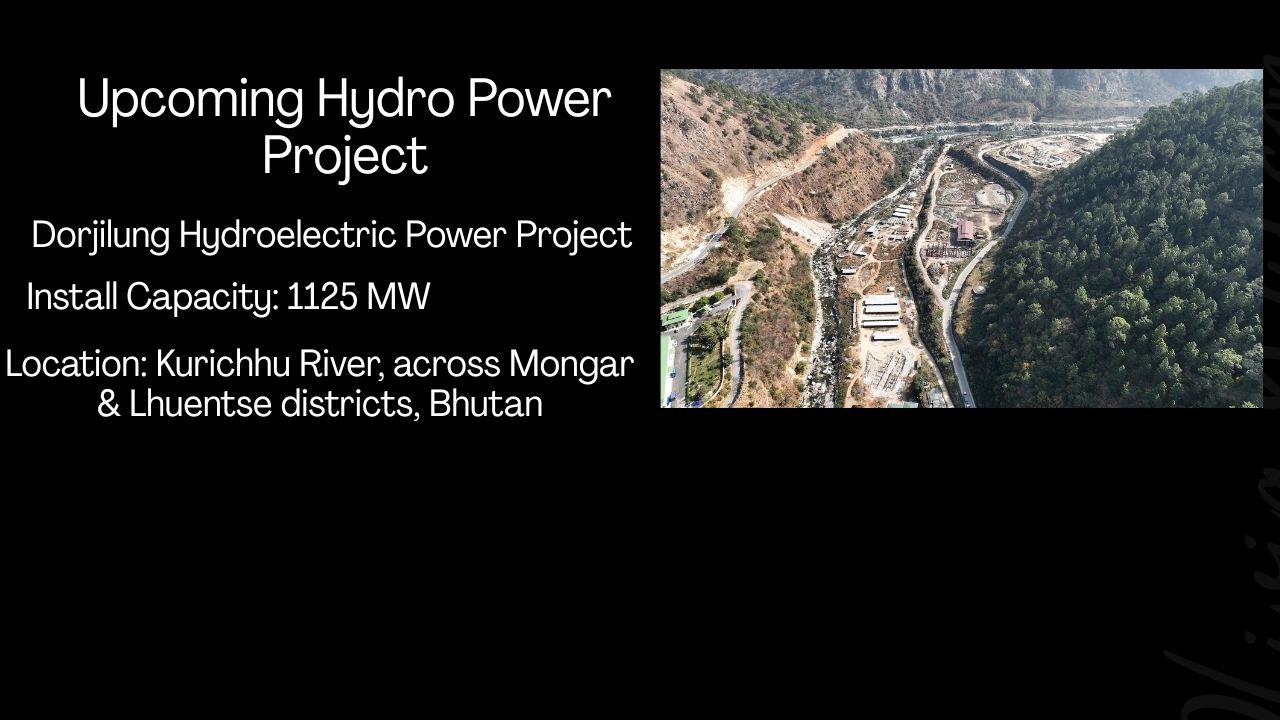 Upcoming Hydropower Projects